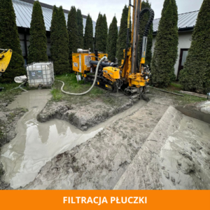 Aplikacja pompy śrubowej mono na wiertnicy - Filtracja płuczki