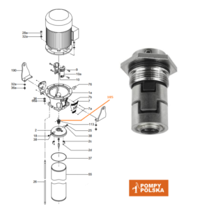 Uszczelnienie mechaniczne do pomp Grundfos serii CR